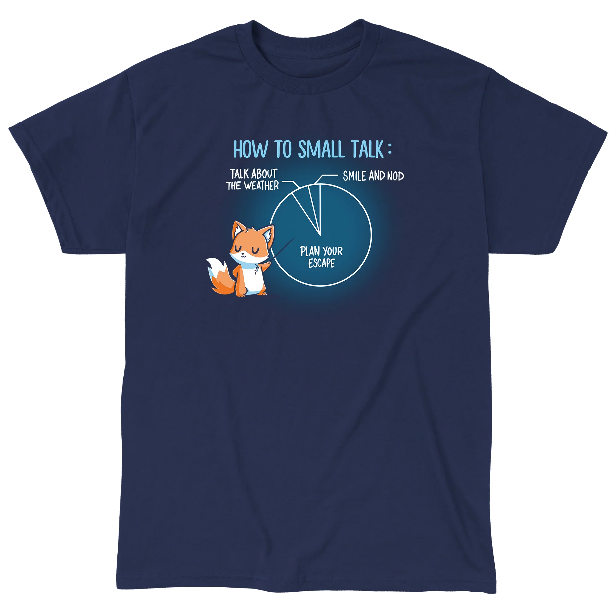 How to Small Talk - Image 6